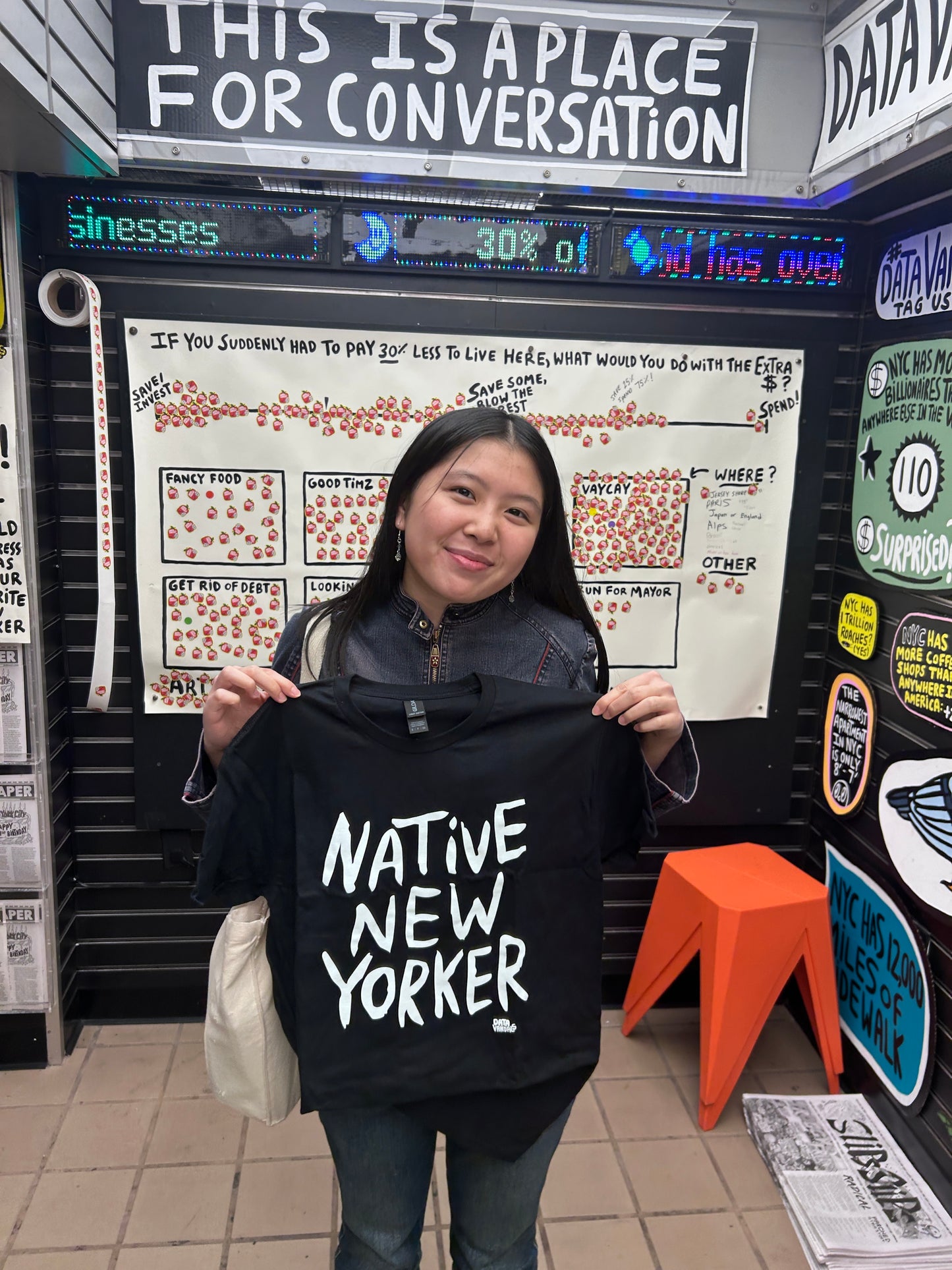 NATIVE NEW YORKER